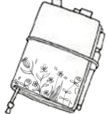 Plantastic Boxes - Floral Planner