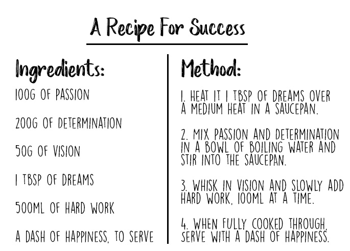 Mama Makes Mixed Media - Recipe For Success (A7 Stamp)